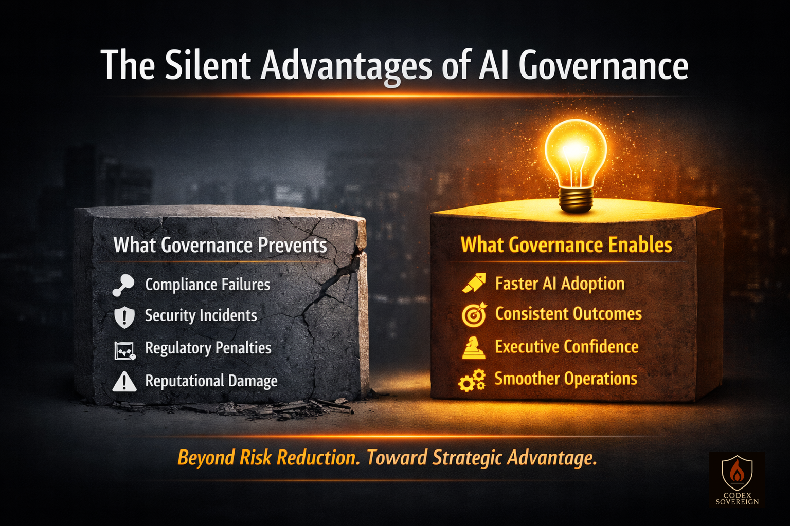 The Hidden Advantages of AI Governance